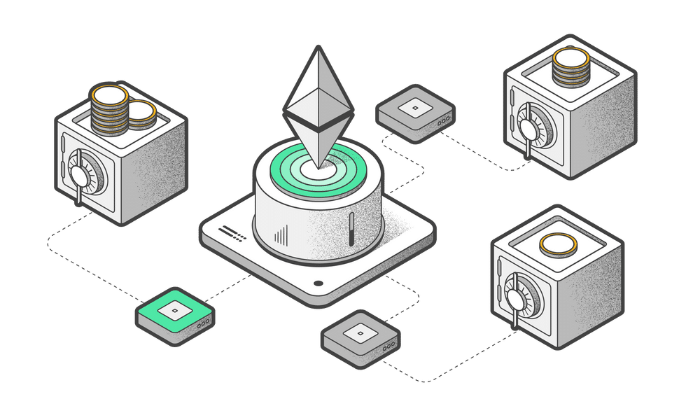 Proof of Stake Ethereum