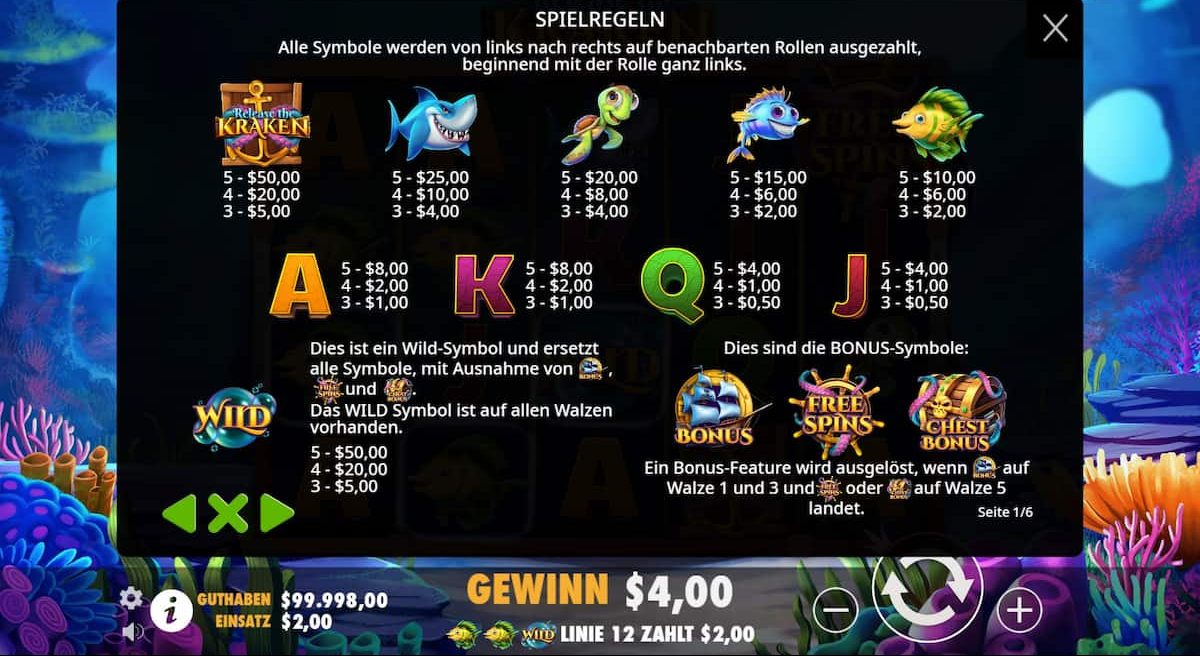 Wie funktioniert der Release the Kraken Slot?