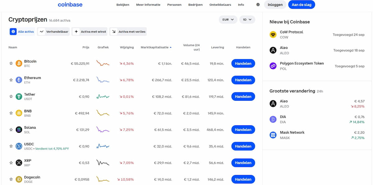 Wat is de beste app voor crypto-investeringen?