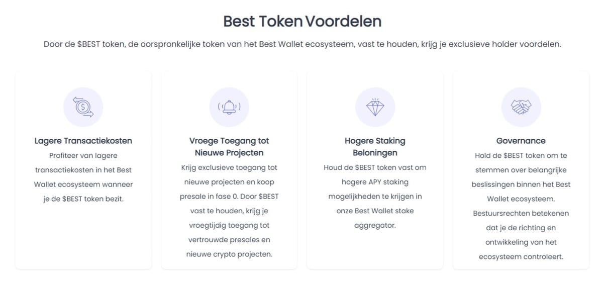 Wat is een crypto wallet