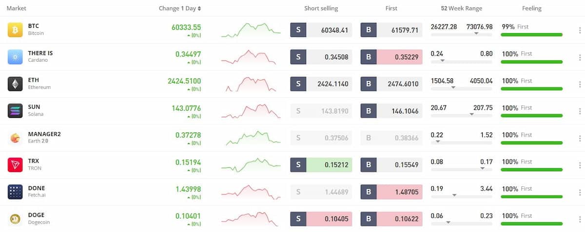 Zoek naar crypto