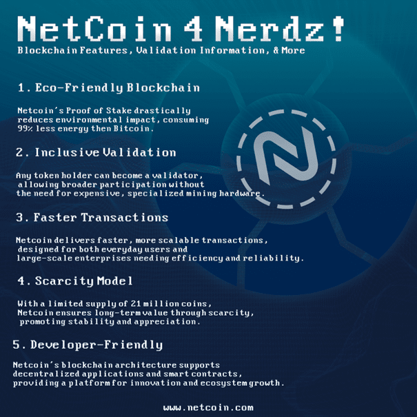 Netcoin startet Vorverkauf und tritt gegen Ethereum und Solana als nächsten großen Blockchain-Konkurrenten an