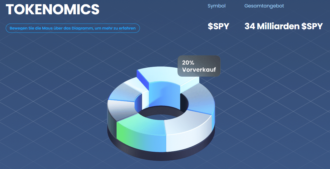 SpacePay Token