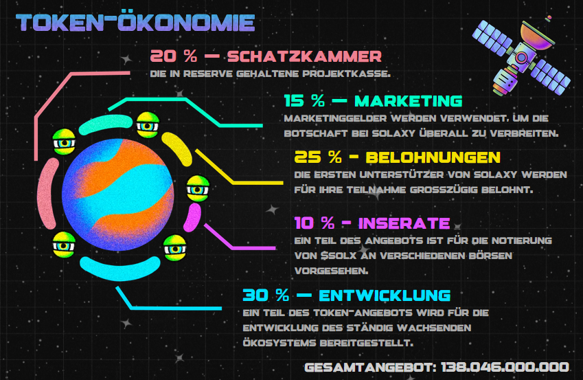 Solaxy Token