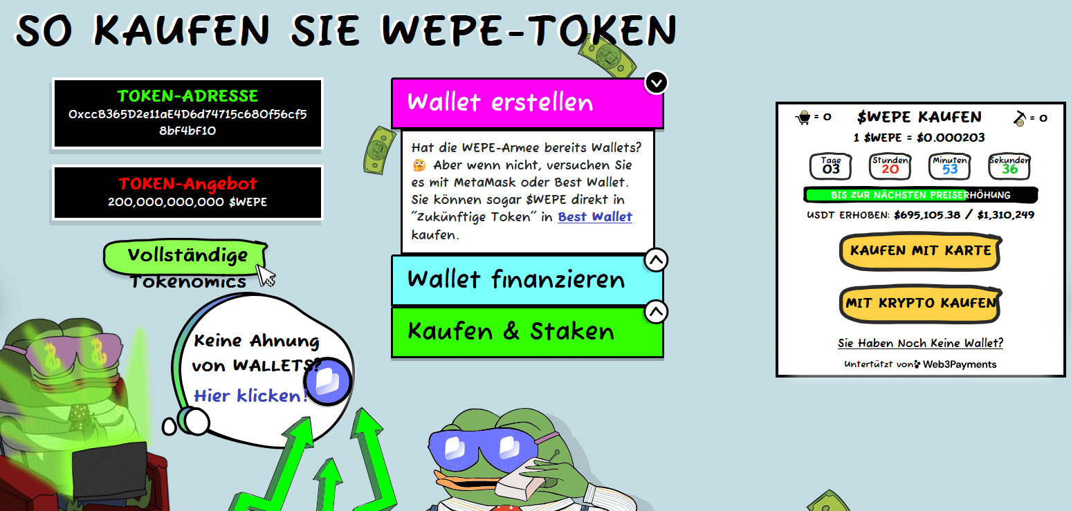 Wall Street Pepe Kaufen