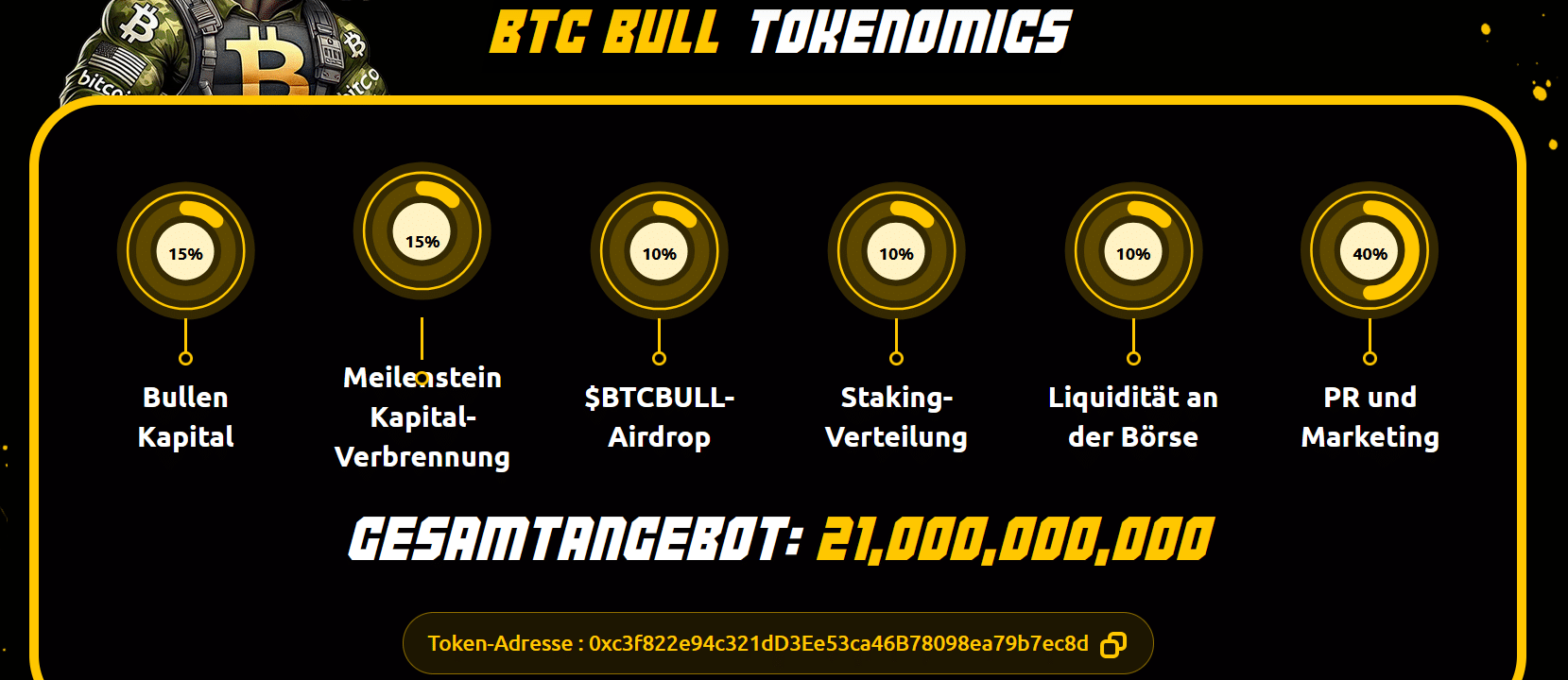 Bitcoin Bull Vorverkauf