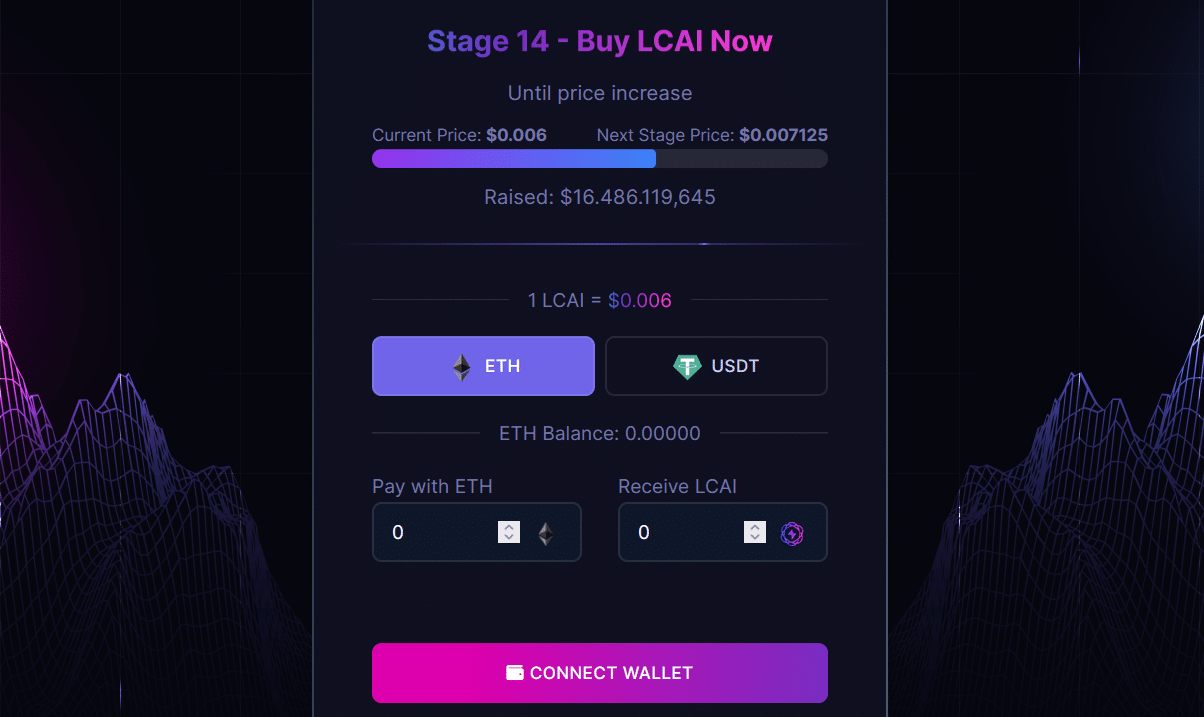 Lightchain AI kaufen