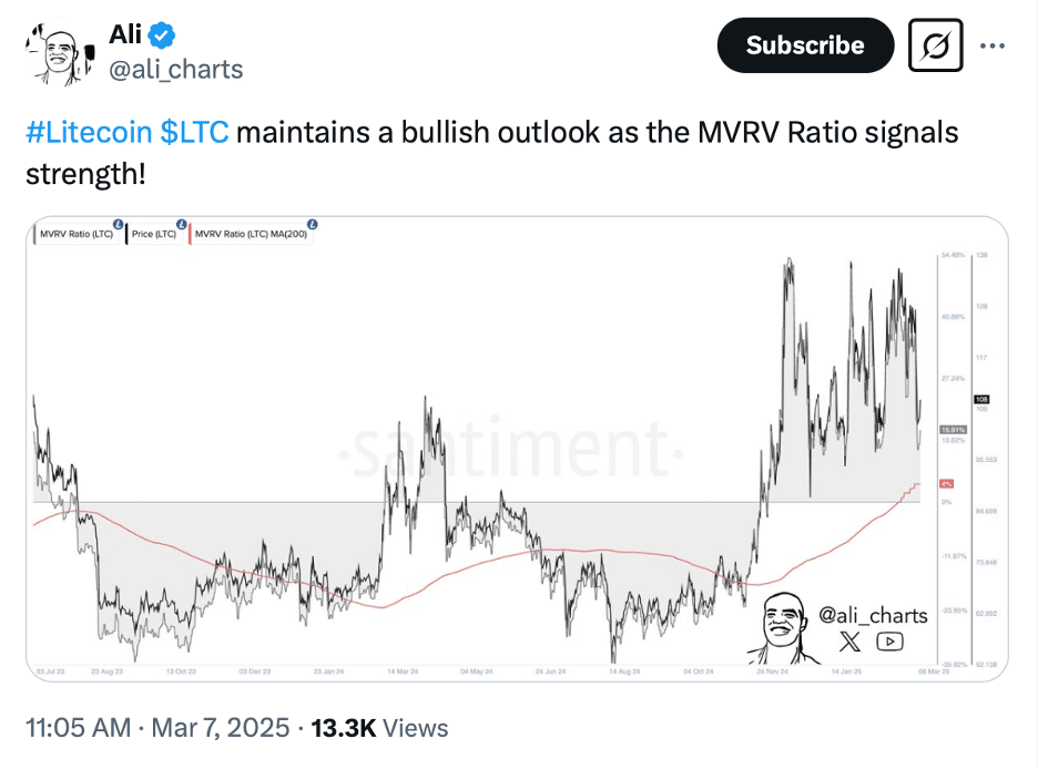 Ali charts tweet