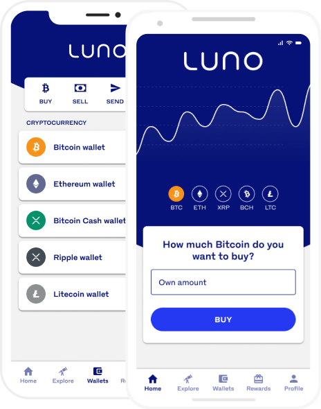 Luno Handel