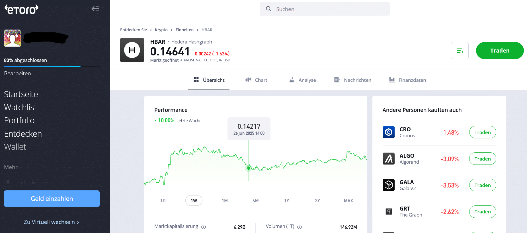 Hedera Hashgraph kaufen 2026 – Tipps & beste Anbieter