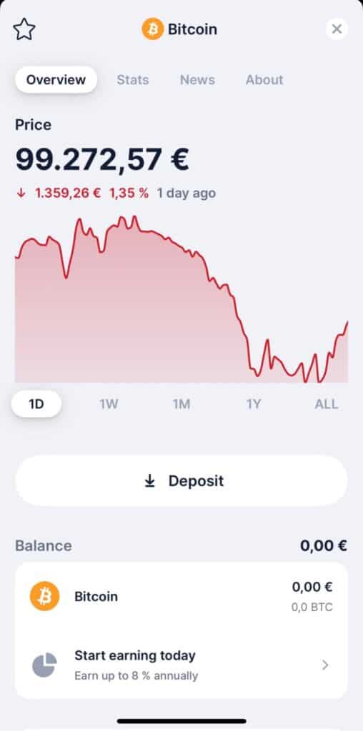 Blockchain Bitcoin
