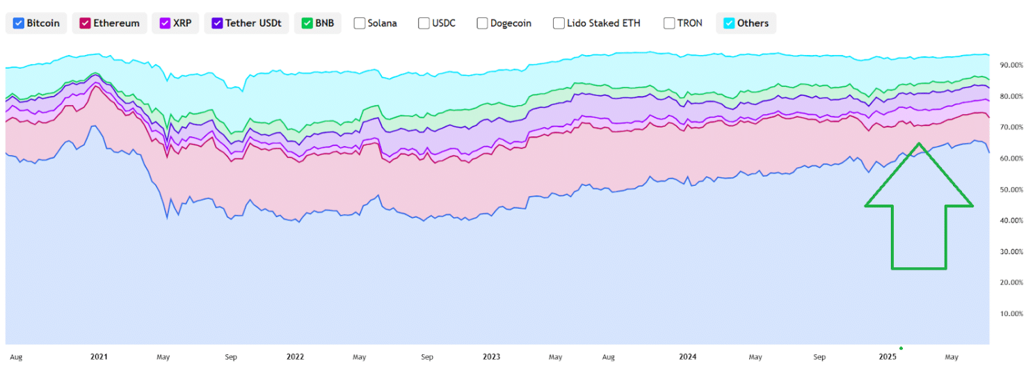 Ethereum Prognose 2025: Wird ETH dieses Jahr explodieren?