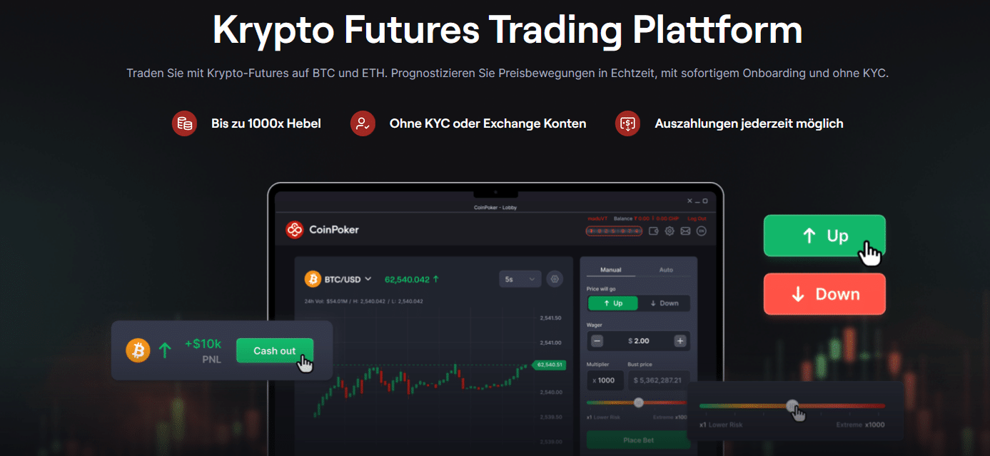 CoinFutures.io