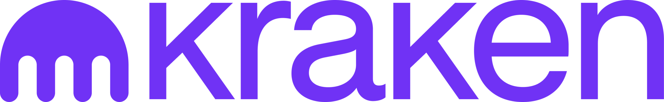 Ethereum Prognose 2026 bis 2030 - wird Ethereum explodieren?