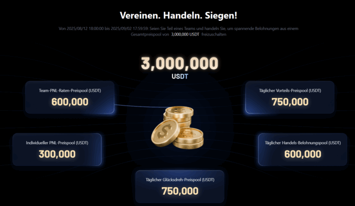 MEXC Trading Comp MEXC Preispool Aufteilung
