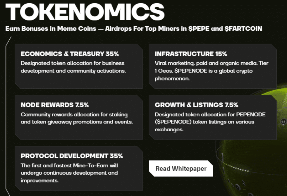 PEPENODE-Vorverkauf startet – Warum Krypto-Investoren diese nächste große Meme Coin genau beobachten