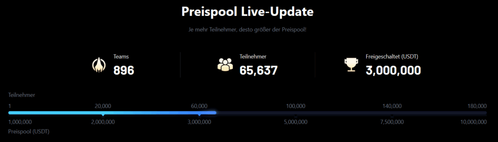 MEXC Preispool Live Update