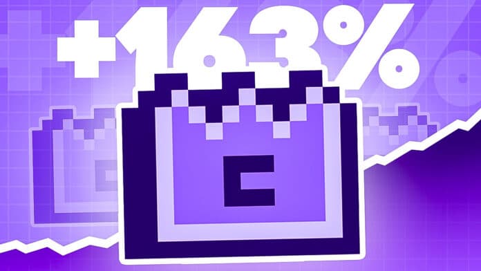 Beste Krypto der Top-100 MemeCore (M) steigt +163,15% in 7 Tagen – sollte man den Meme Coin kaufen?