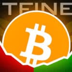 Bitcoin im Korrektur‑Finale Bitfinex-Analyse sieht Markt-Tiefpunkt bei $95K – Erholung in Q4 absehbar