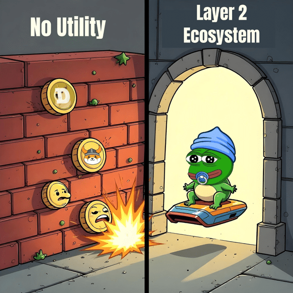 Ist Little Pepe die Meme Coin, die 2025 den nächsten Boom erleben wird - Frühe Investoren stimmen zu