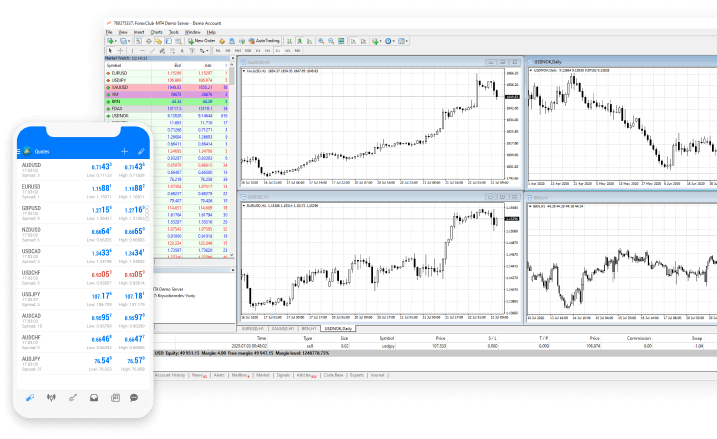 Libertex Trader