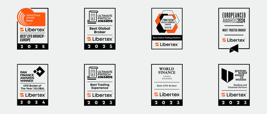 Libertex bei den Global Brands Magazine Awards als Bester CFD-Broker Europas ausgezeichnet