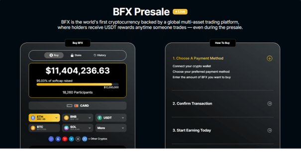 Solana & XRP schwächeln - Investoren wechseln zu diesem Mio. Krypto Presale ($BFX)