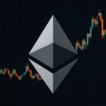 Ethereum logo chart