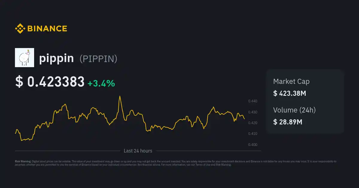Pippin Kurs