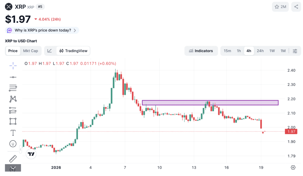 XRP
