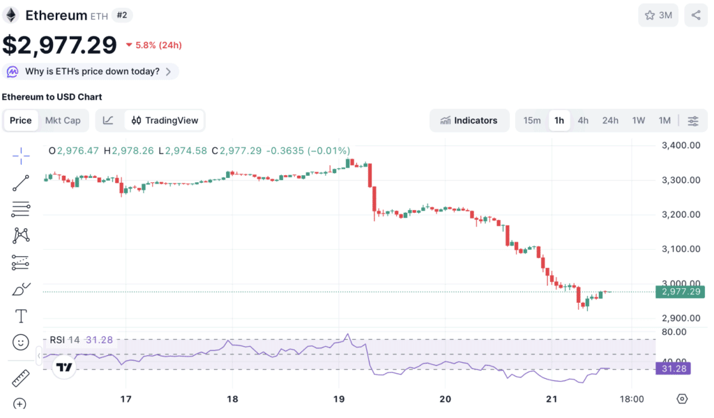 ETH