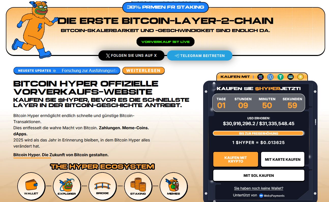 Bitcoin Hyper Prognose 2026-2030: Kurs & Zukunft-Ausblick