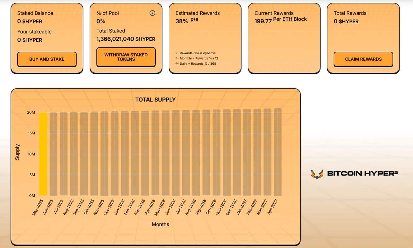 Krypto Staking: Rewards, Risiken & PoS-Strategien