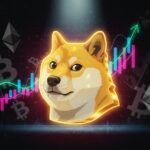 DOGE Prognose mit Daten bis 2026 2030 2040 plus Maxi Doge News