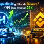 Hyperliquid (HYPE)