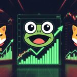 Dogecoin SHIB Meme Coins