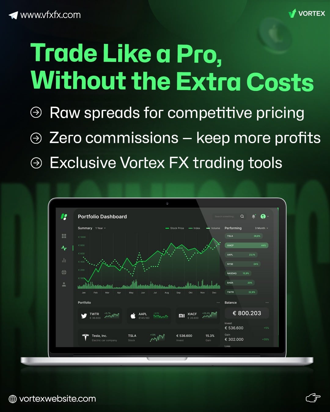 Trade like a pro VFX