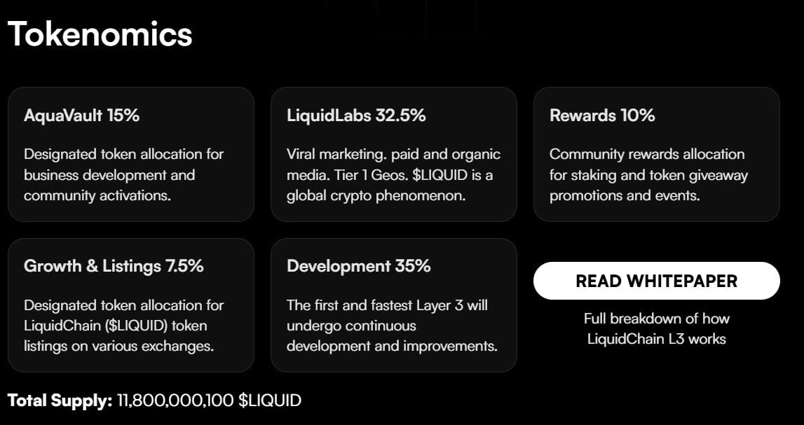 liquidchain-tokenomics-details