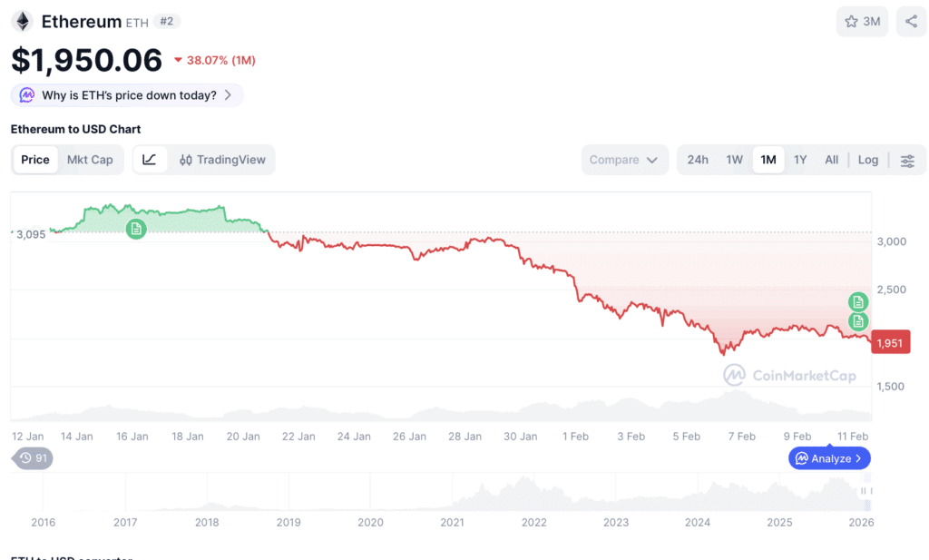 ethereum