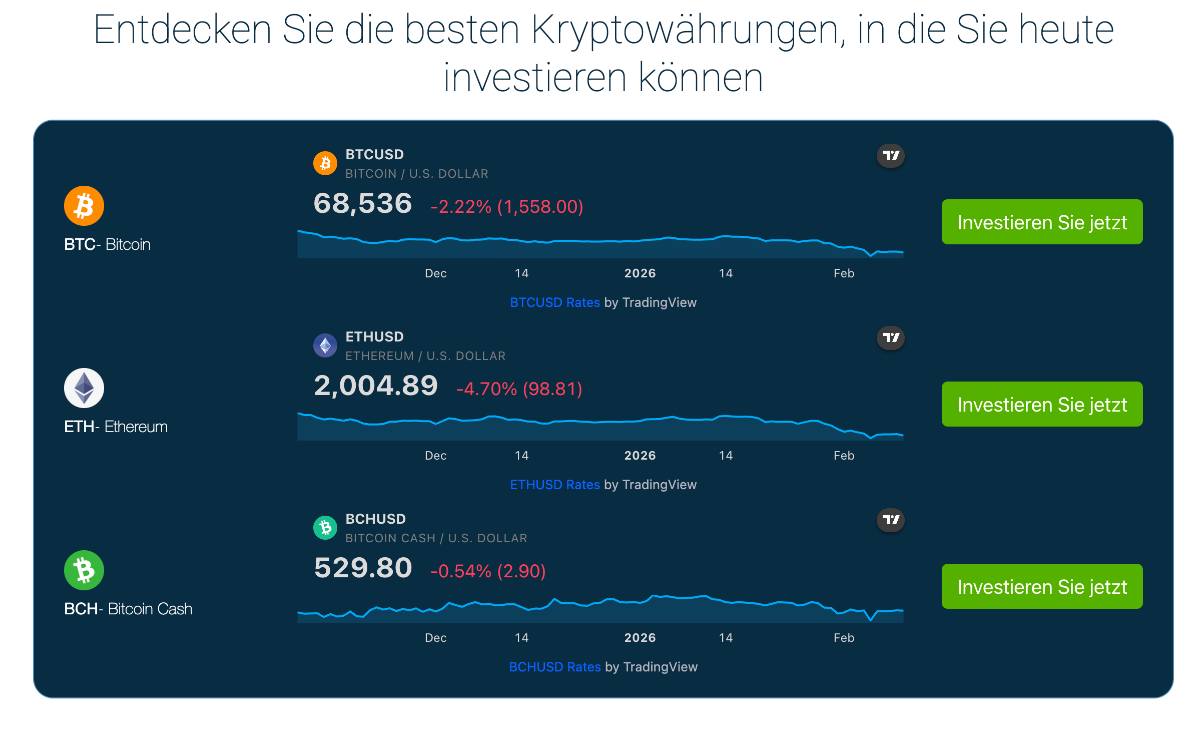 Mit immediate edge geld verdienen