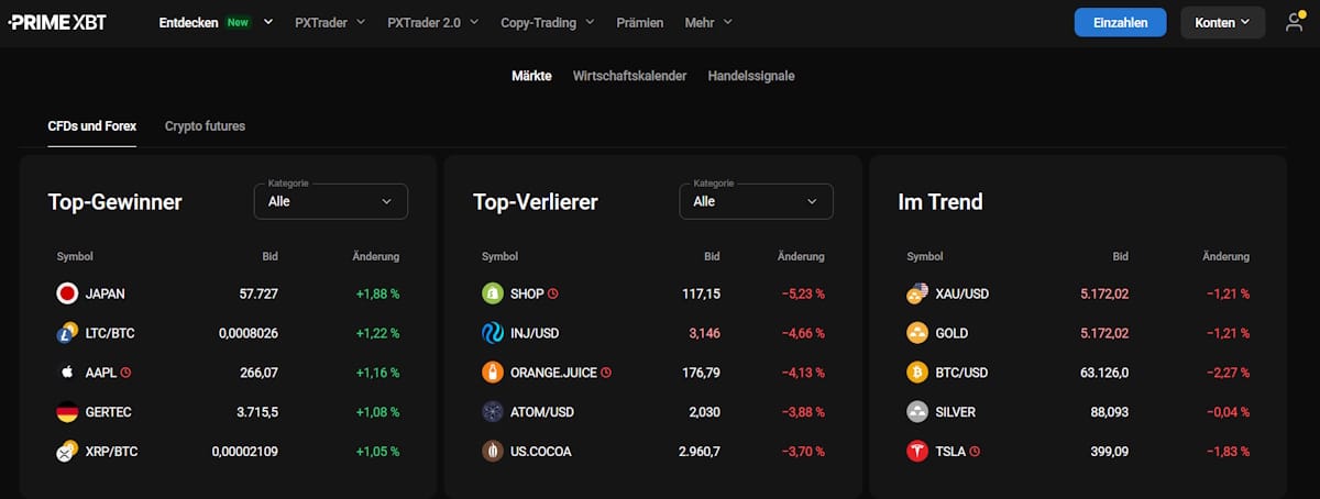 PrimeXBT CFDs auf klassische Märkte