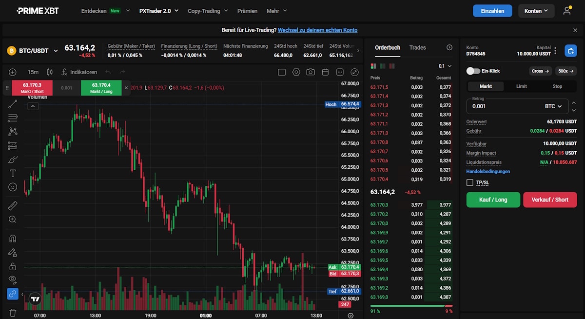 PrimeXBT Trading