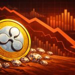 Ripple Relative Strength Index