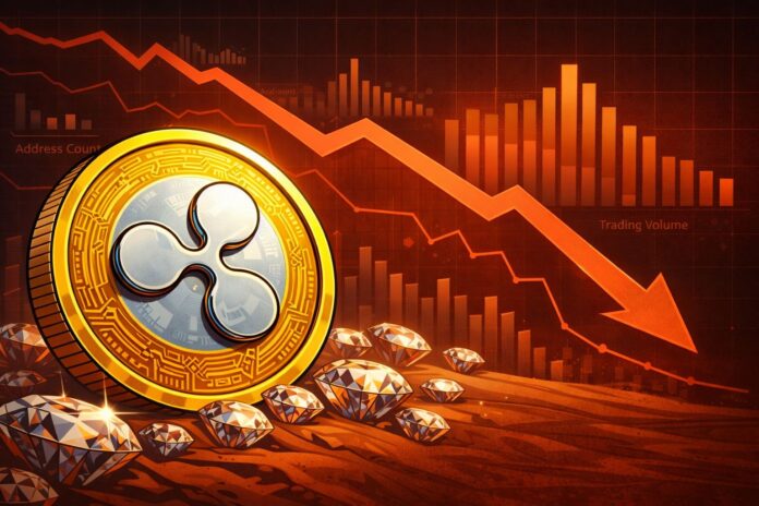 Ripple Relative Strength Index