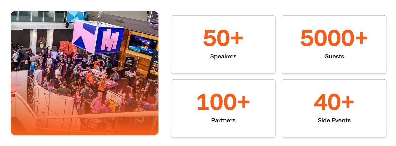 Dutch Blockchain Week 2026