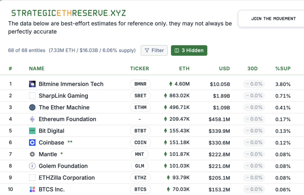 eth