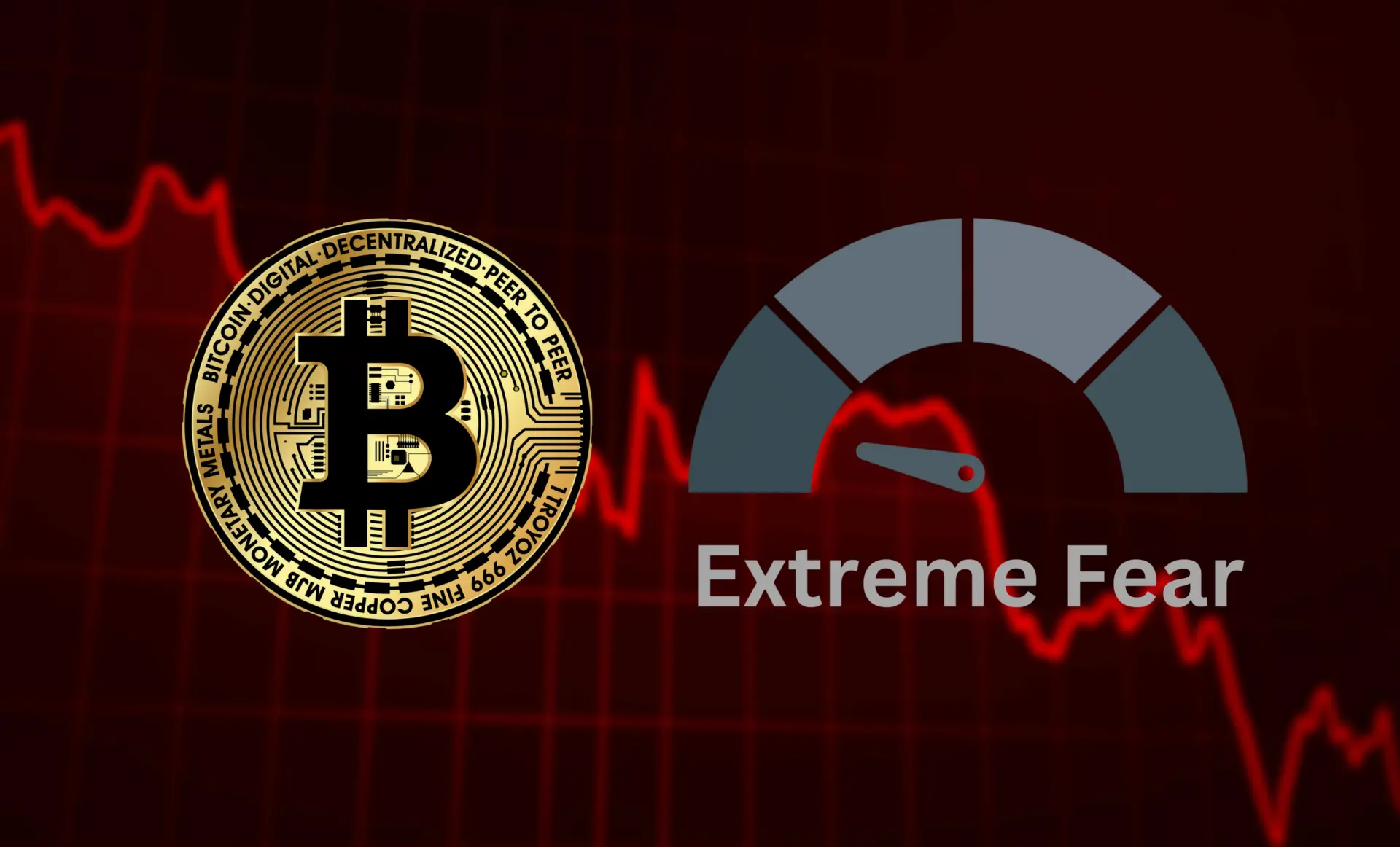 Bitcoin logo and Extreme Fear gauge overlaying a declining red chart background.
