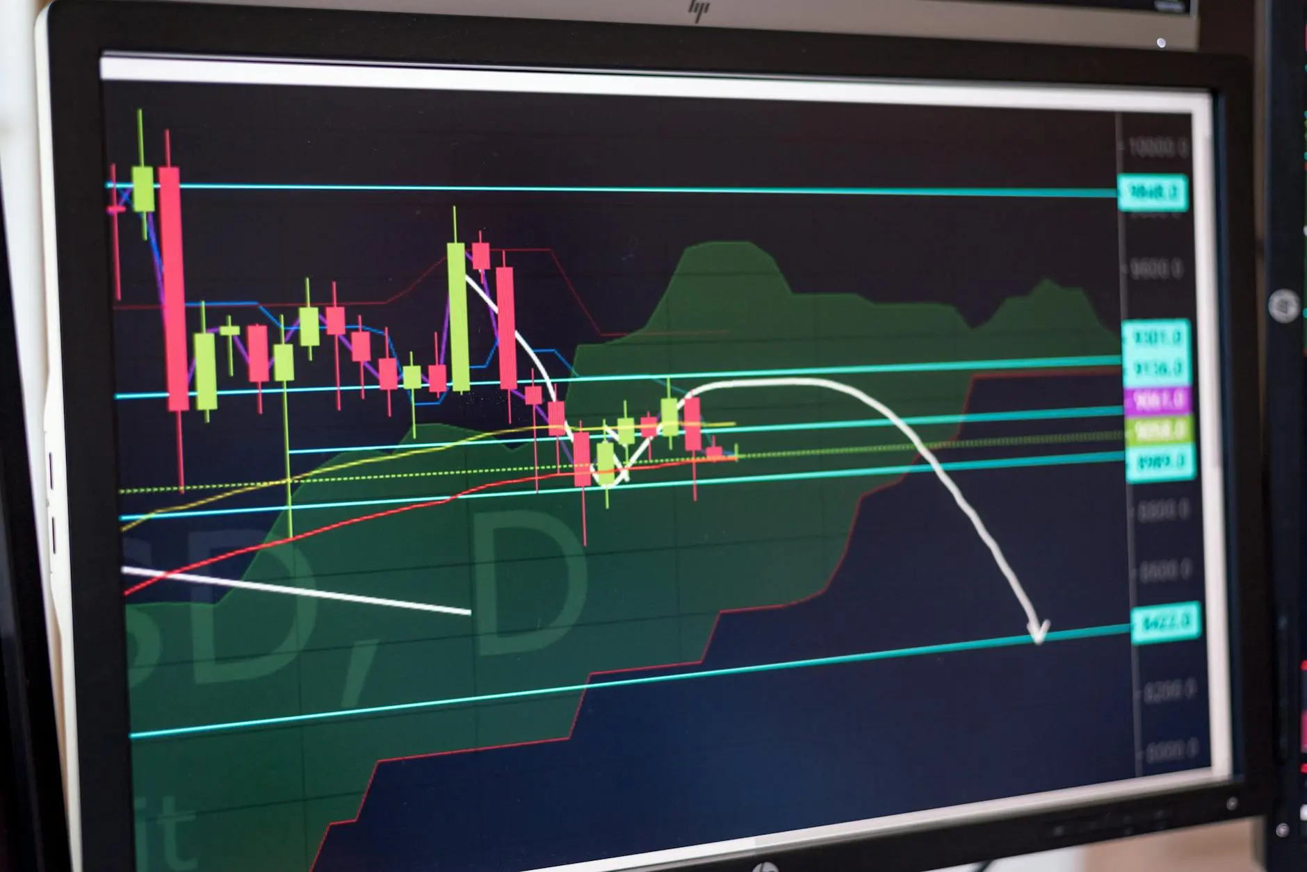 Bitcoin price chart displaying candlestick patterns, support and resistance levels.