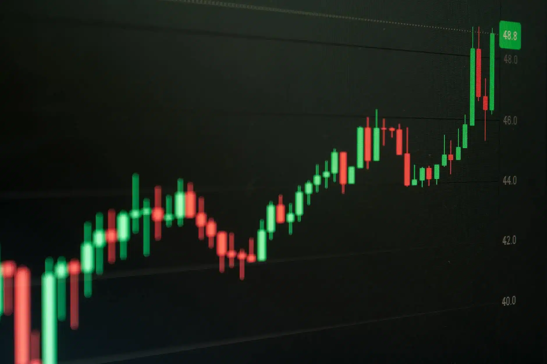 Bitcoin price chart with fluctuating red and green candlesticks.