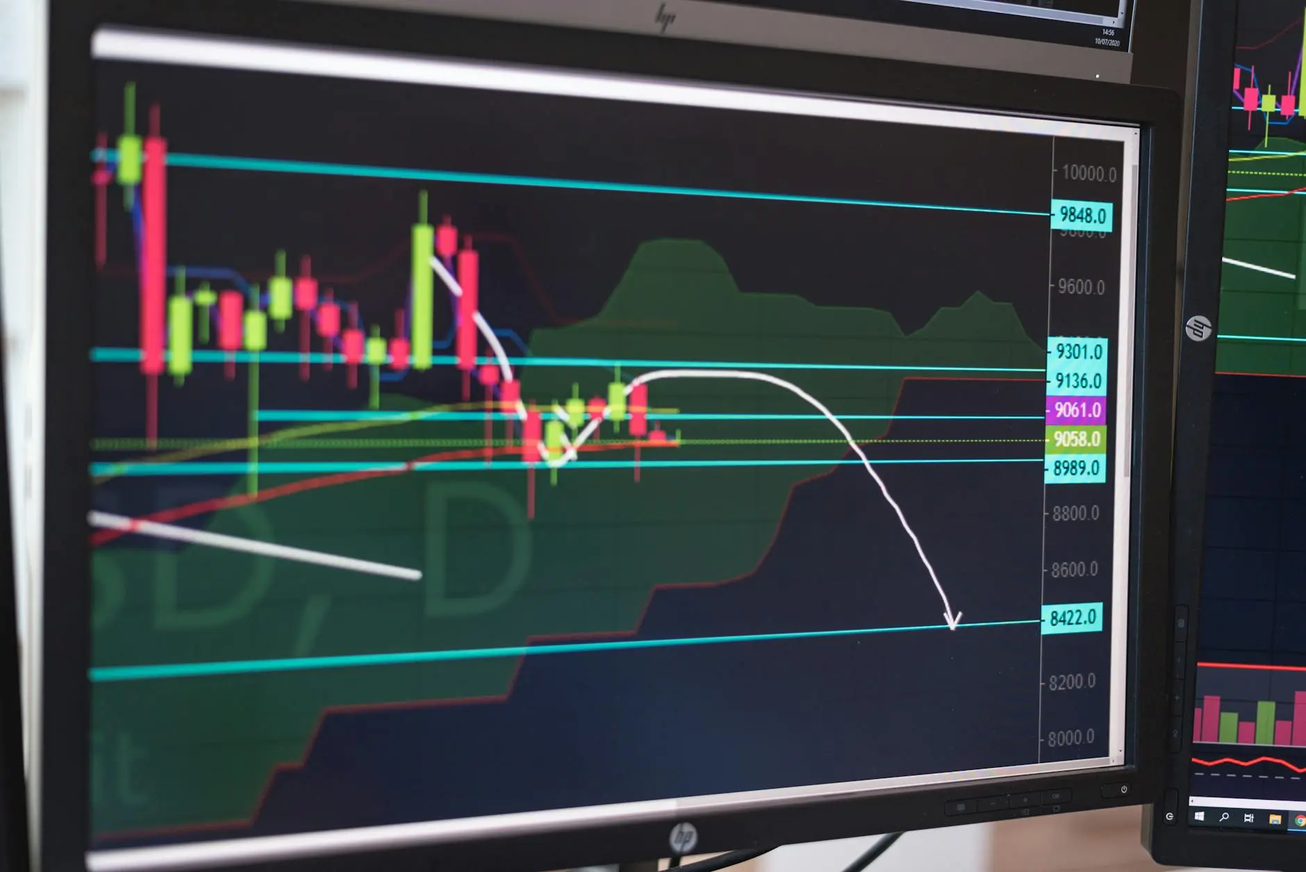 A trading chart displaying crypto market volatility with candlestick patterns and indicators.